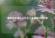 微软在年度Build大会上全面押注AI代理