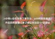 24小时dy业务自助下单平台，24小时在线服务，开启您的智能订单之旅亿乐社区SUP货源站